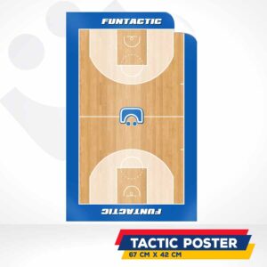 basketball tactic poster